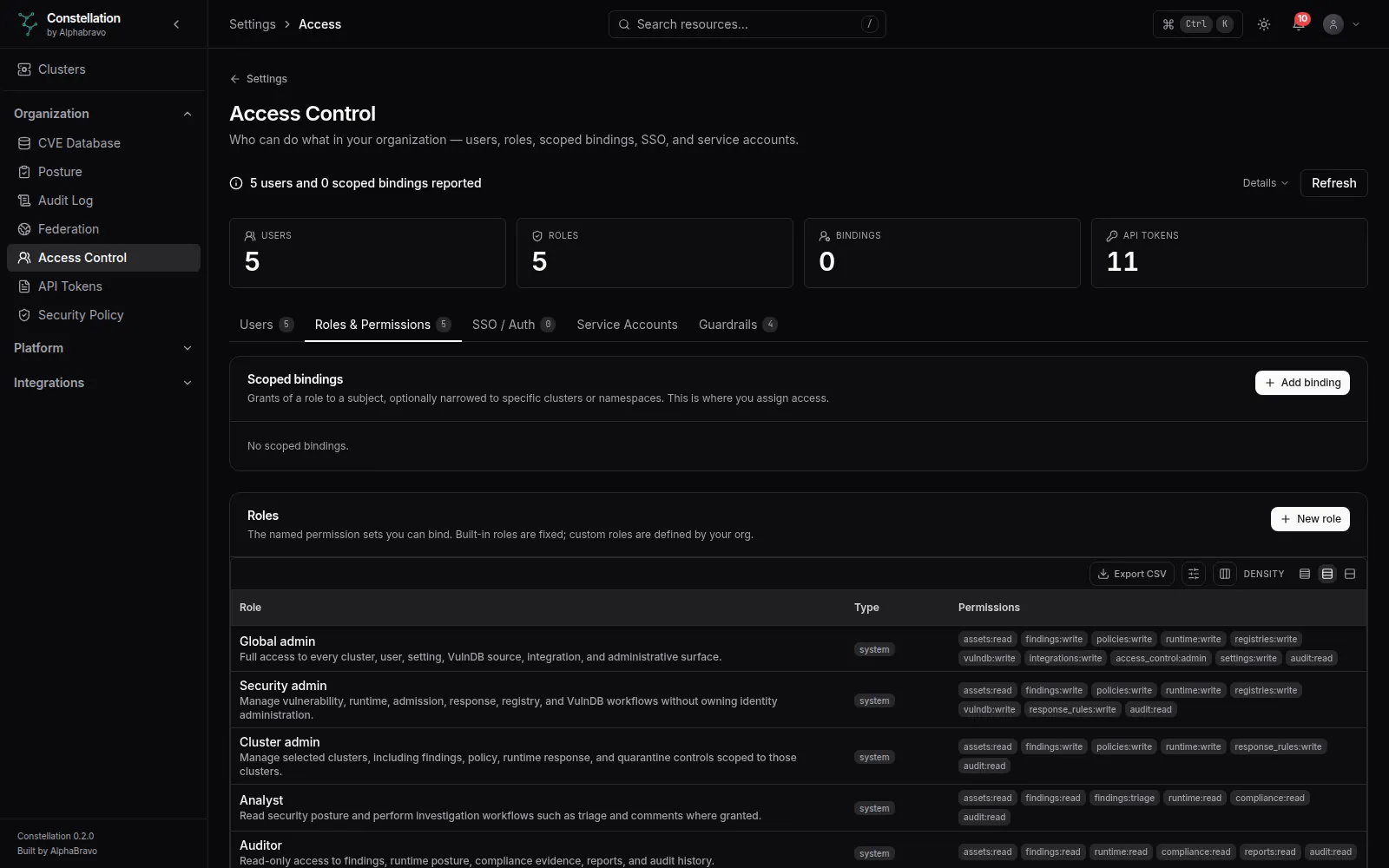 Constellation screen for Governance