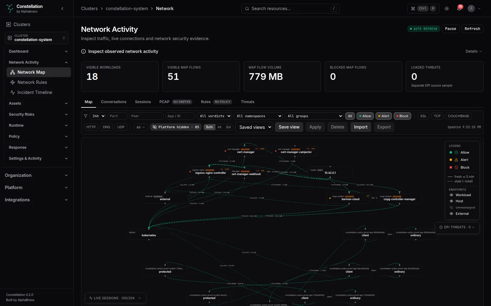 Network activity: Observed traffic between workloads with verdict, namespace and group filters, plus conversations, sessions, packet capture, rules and DPI threats.