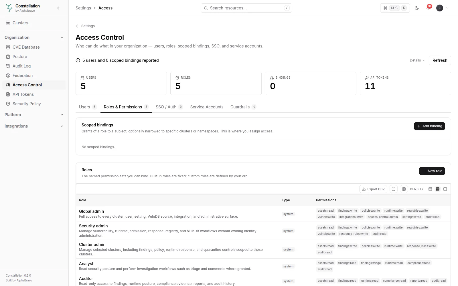 Constellation screen for Governance