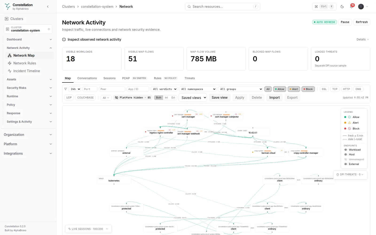 Network activity: Observed traffic between workloads with verdict, namespace and group filters, plus conversations, sessions, packet capture, rules and DPI threats.