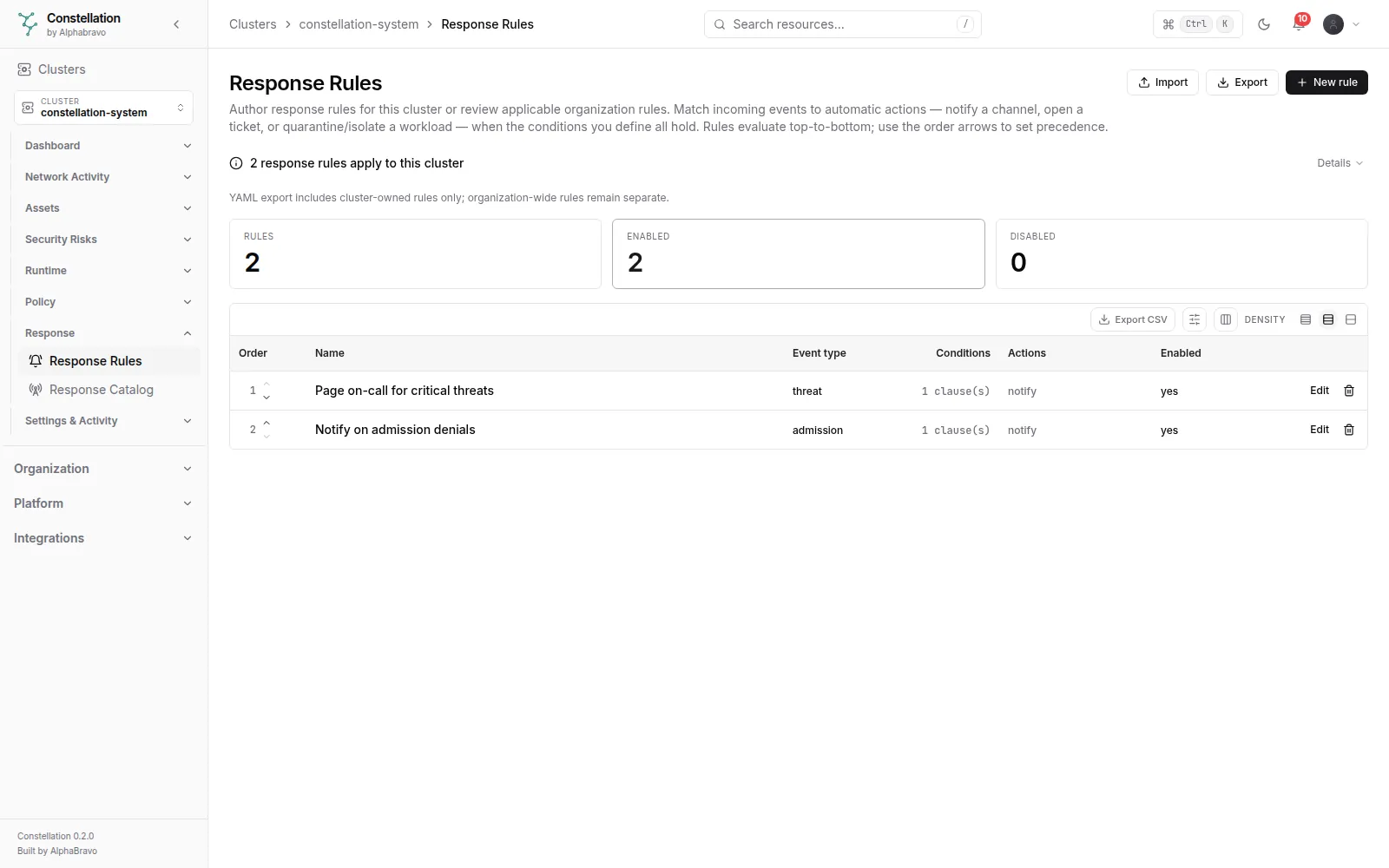 Response rules: Ordered response rules, each enabled or disabled, that decide what happens when an event matches.